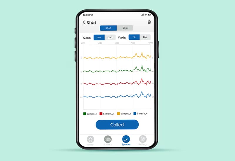 Sample Collection & Analyzer Mobile App Design | Techscooper